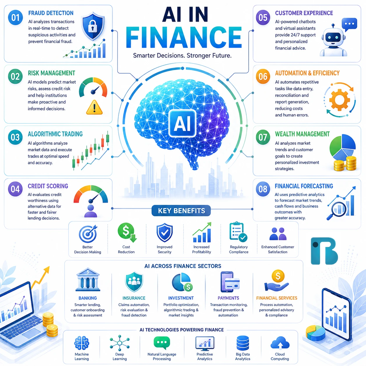 Finance Industry Image