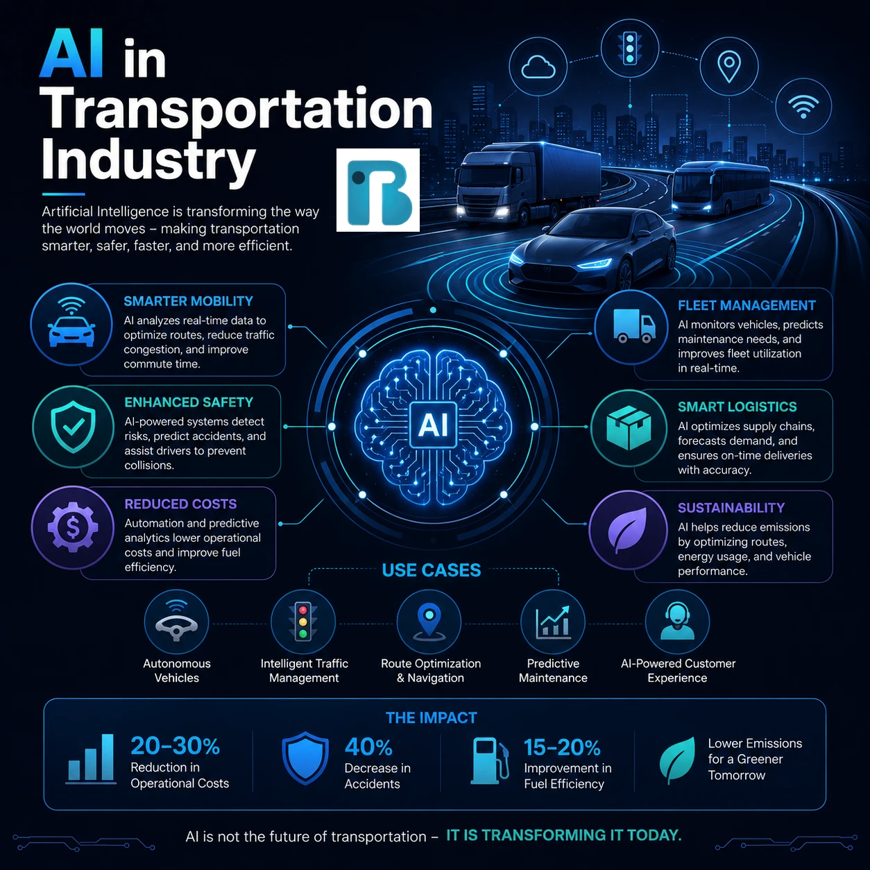 Transportation Industry Image